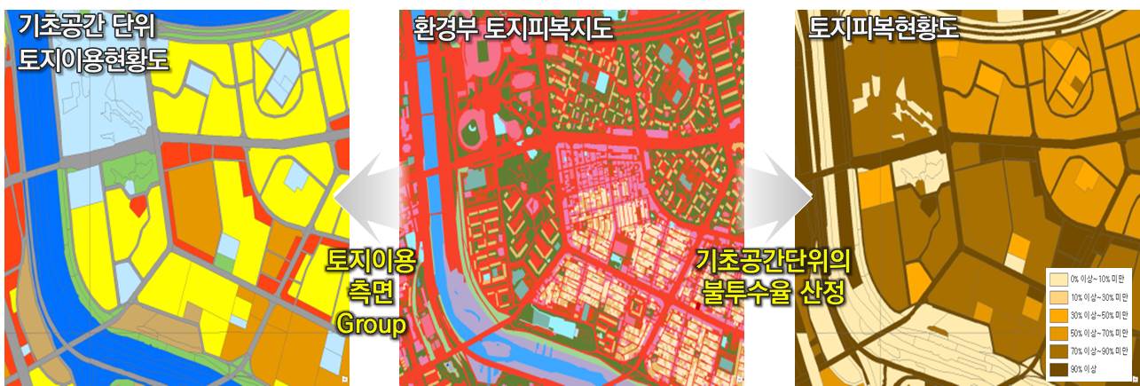 <홍수 및 가뭄 취약성 평가>